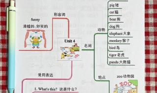 九年级上册英语知识点总结